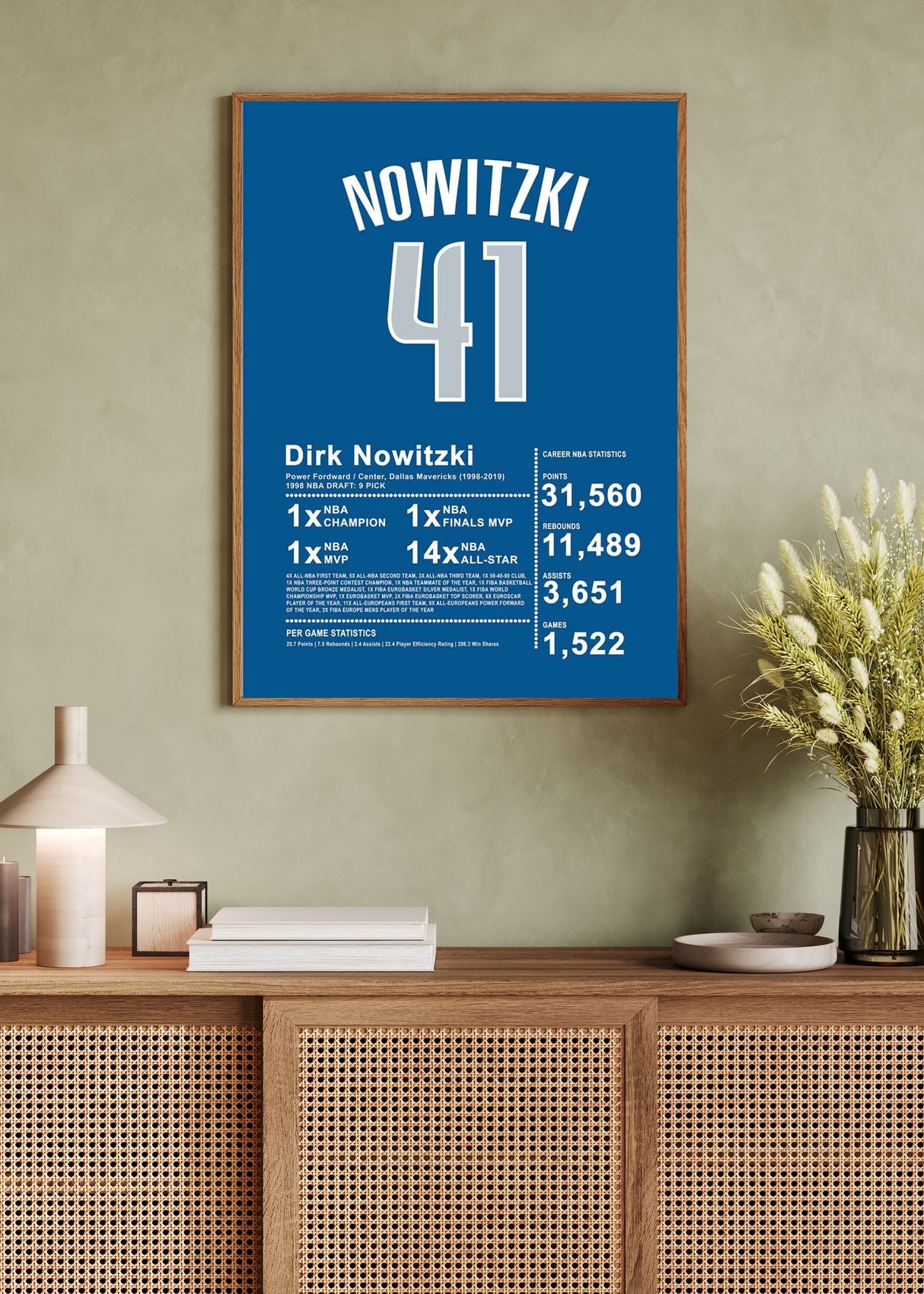 dirk-nowitzki-1 poster