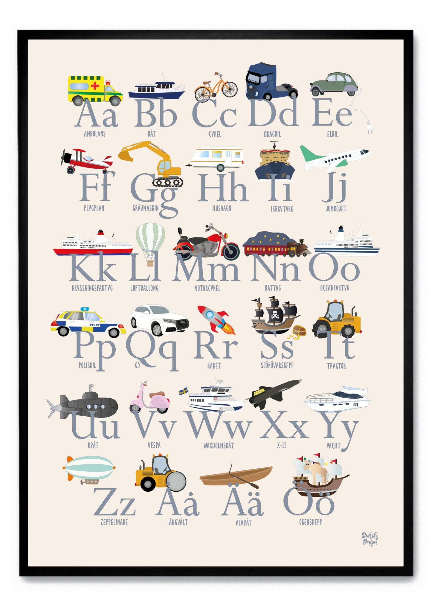 Fordon ABC poster
