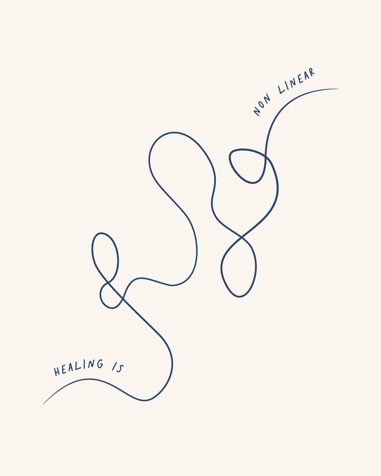 Healing Nonlinear Poster och Canvastavla