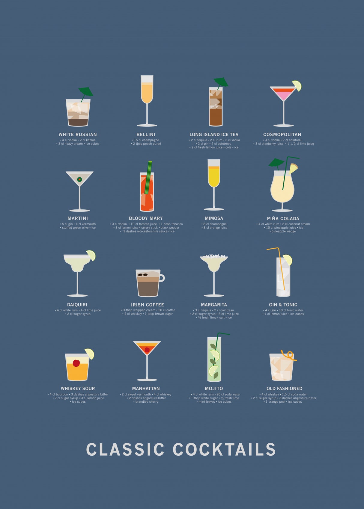 Classic Coctails poster blue Poster och Canvastavla