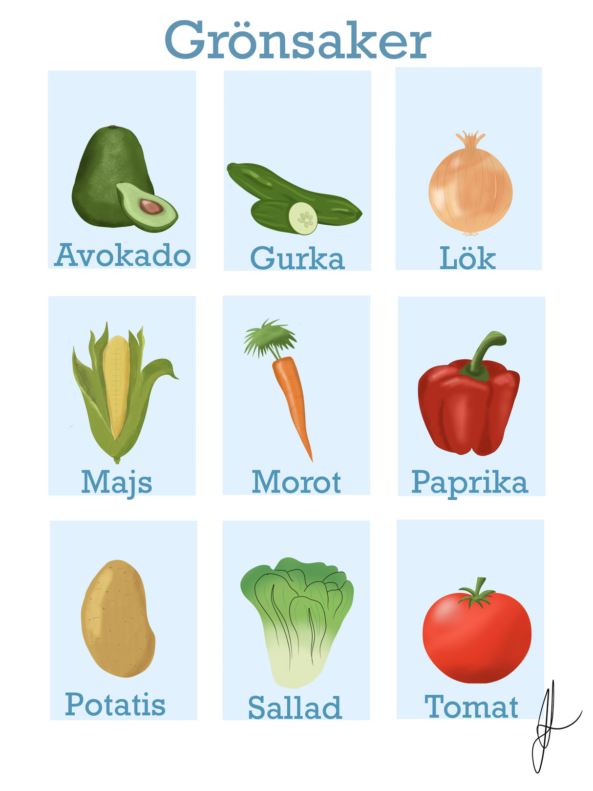 gronsaksposter-by-jj poster