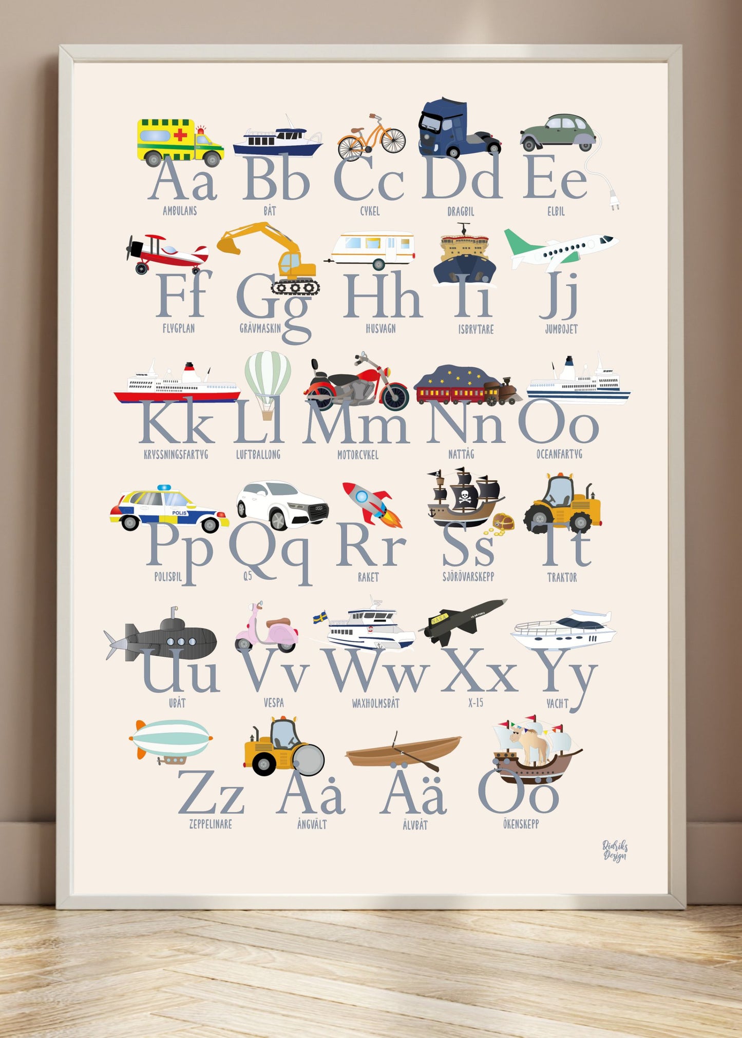 Fordon ABC poster
