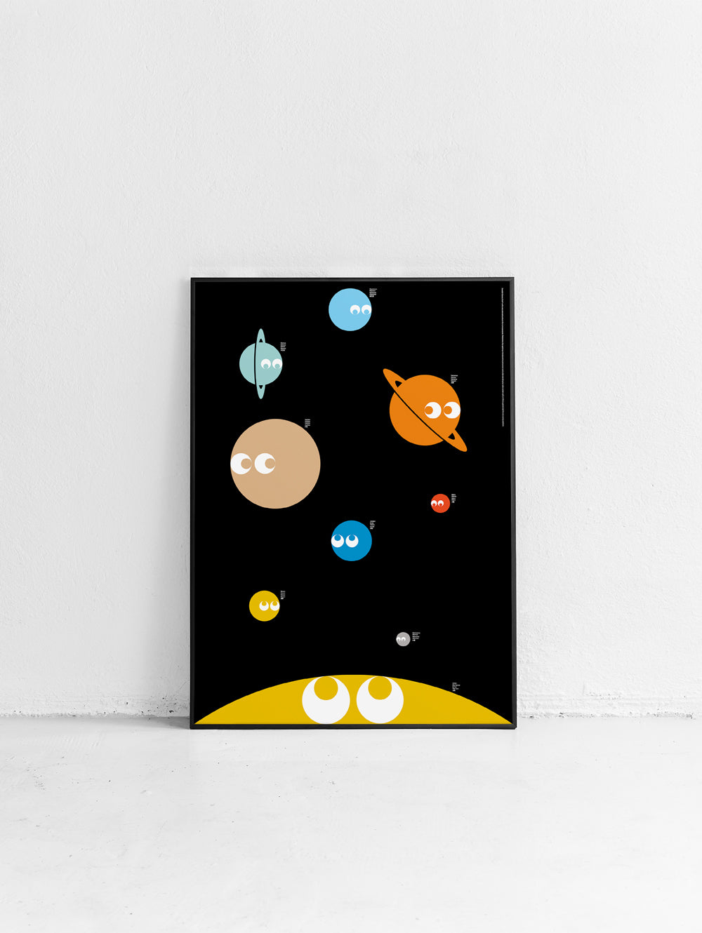 Basic Solar System Poster