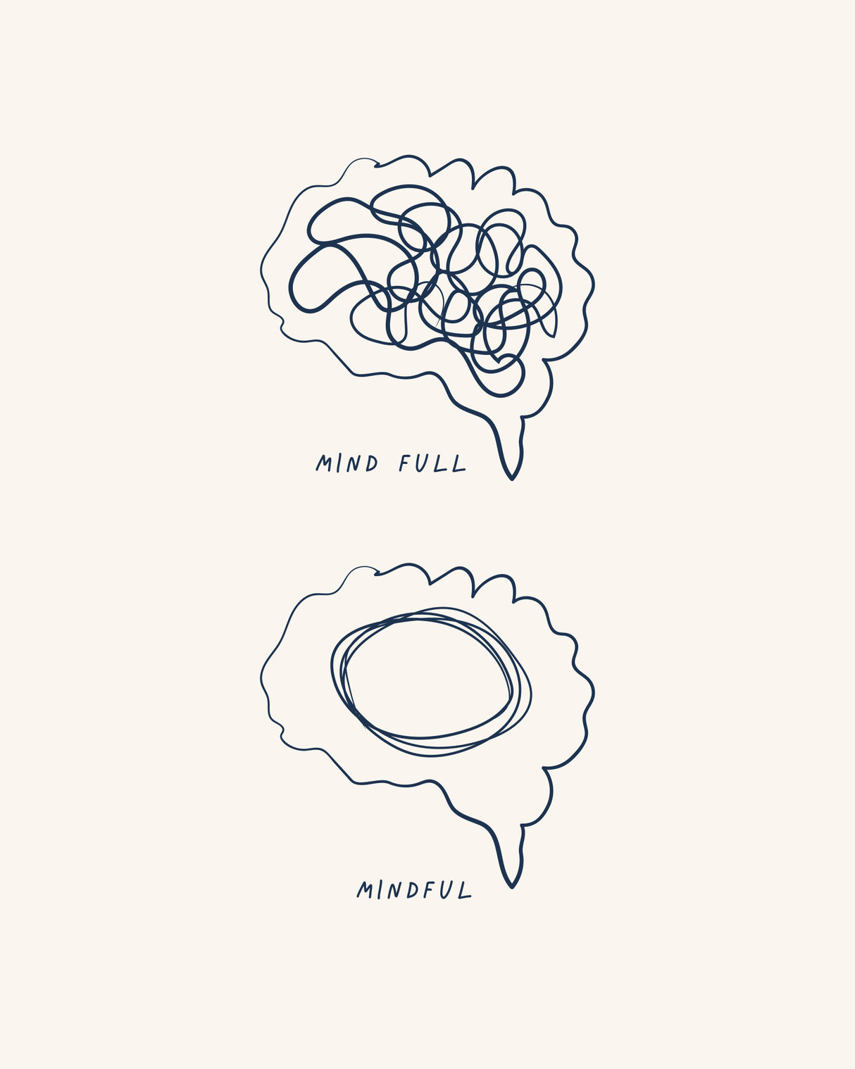 Mindfull Poster och Canvastavla