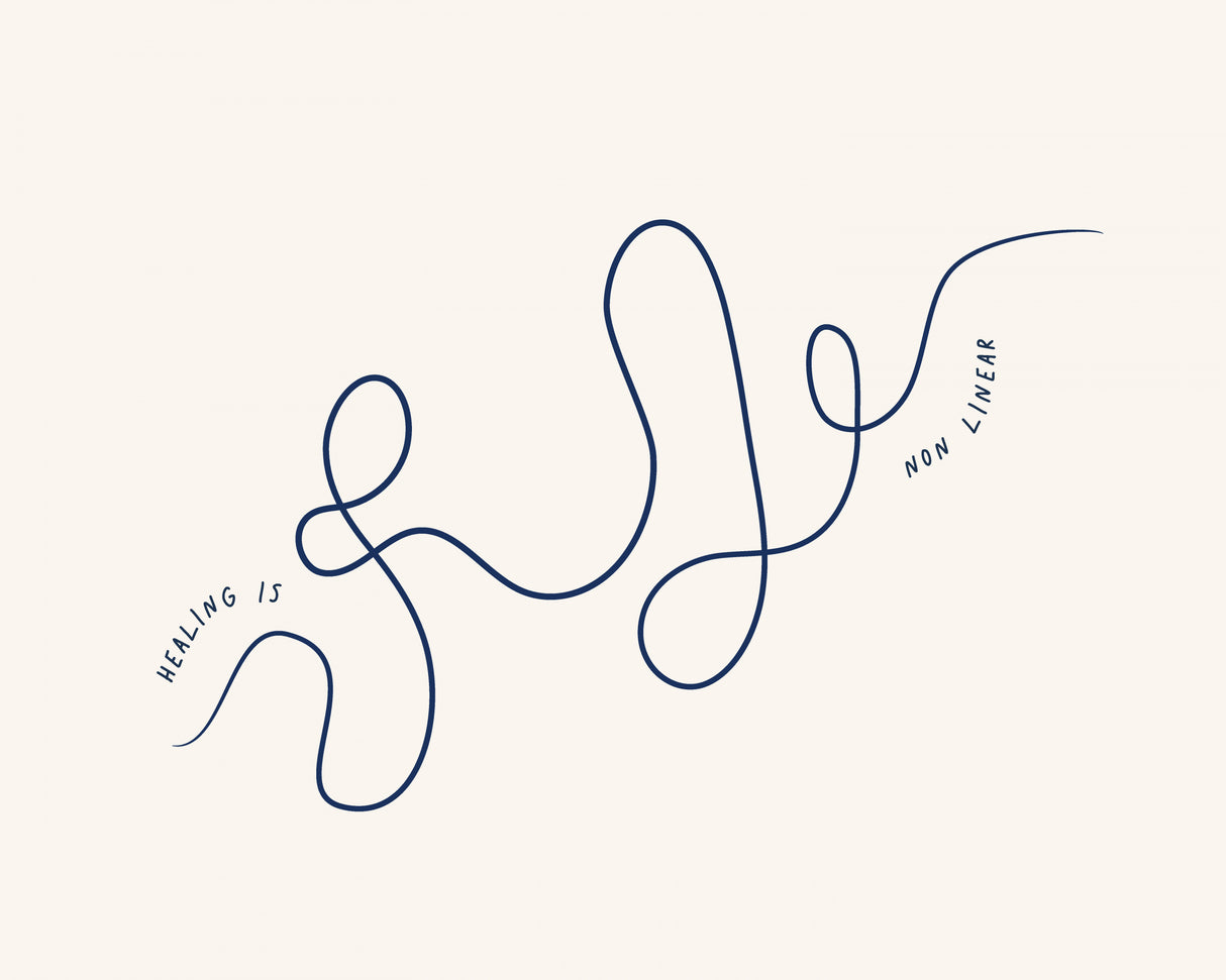 Healing Is Nonlinear Poster och Canvastavla
