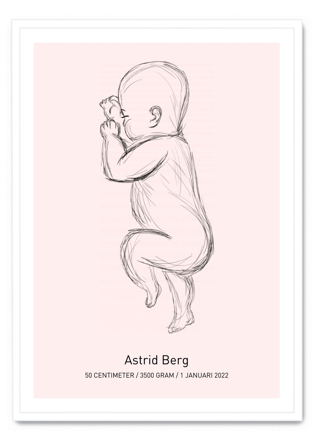 personlig-fodelsetavla-no2 poster