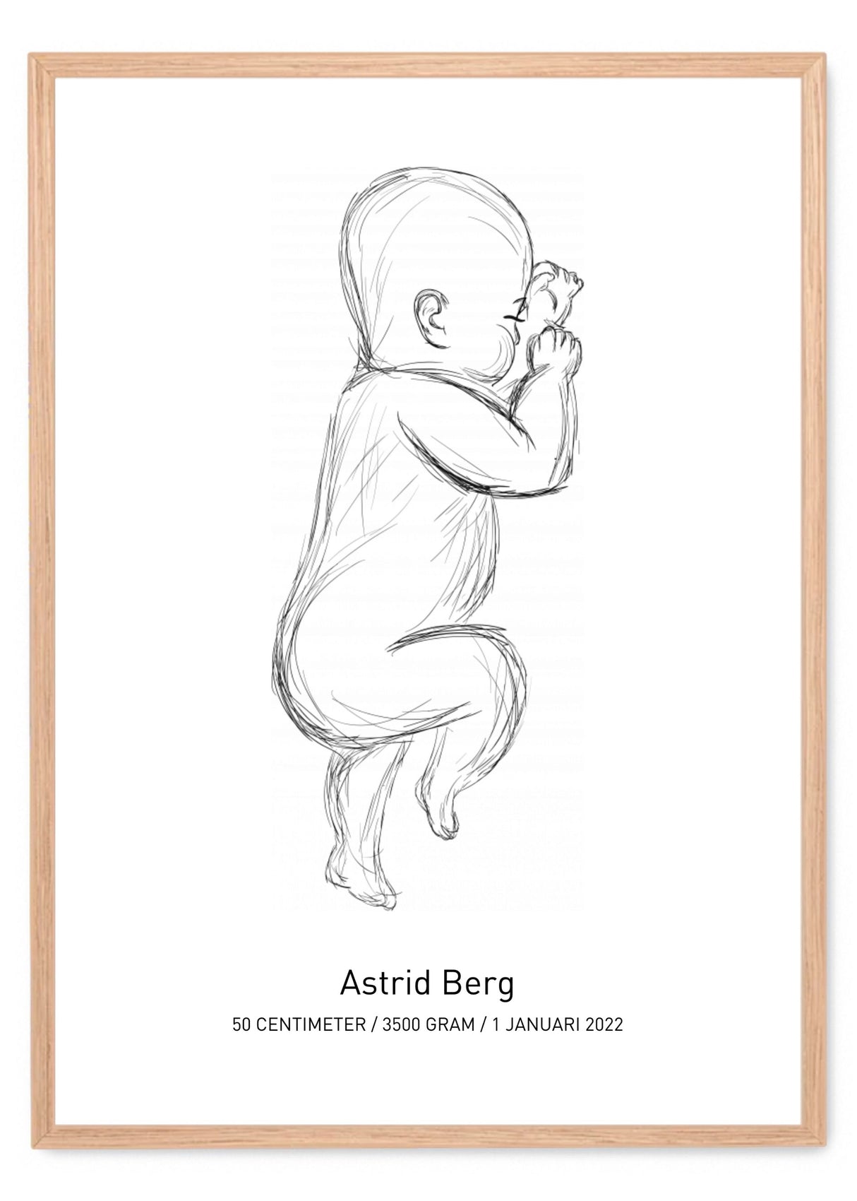 personlig-fodelsetavla-no1 poster