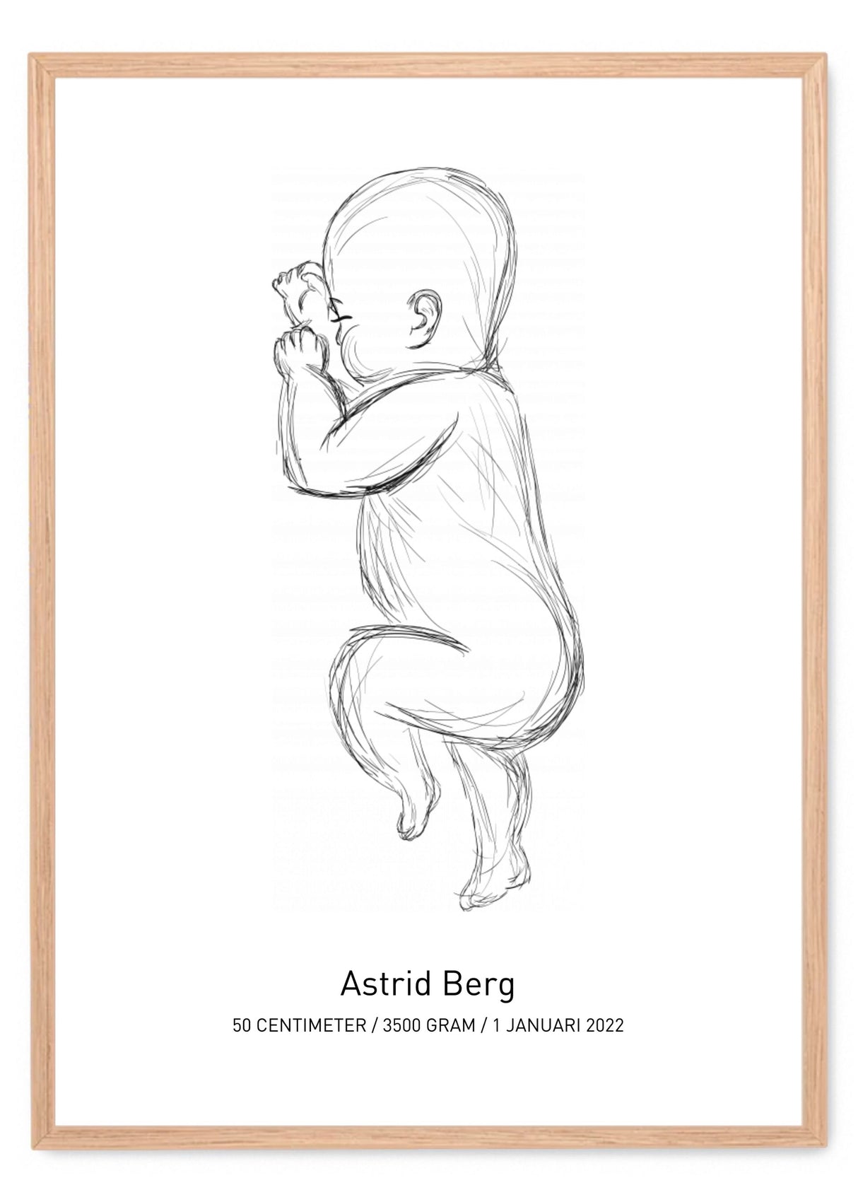 personlig-fodelsetavla-no2 poster