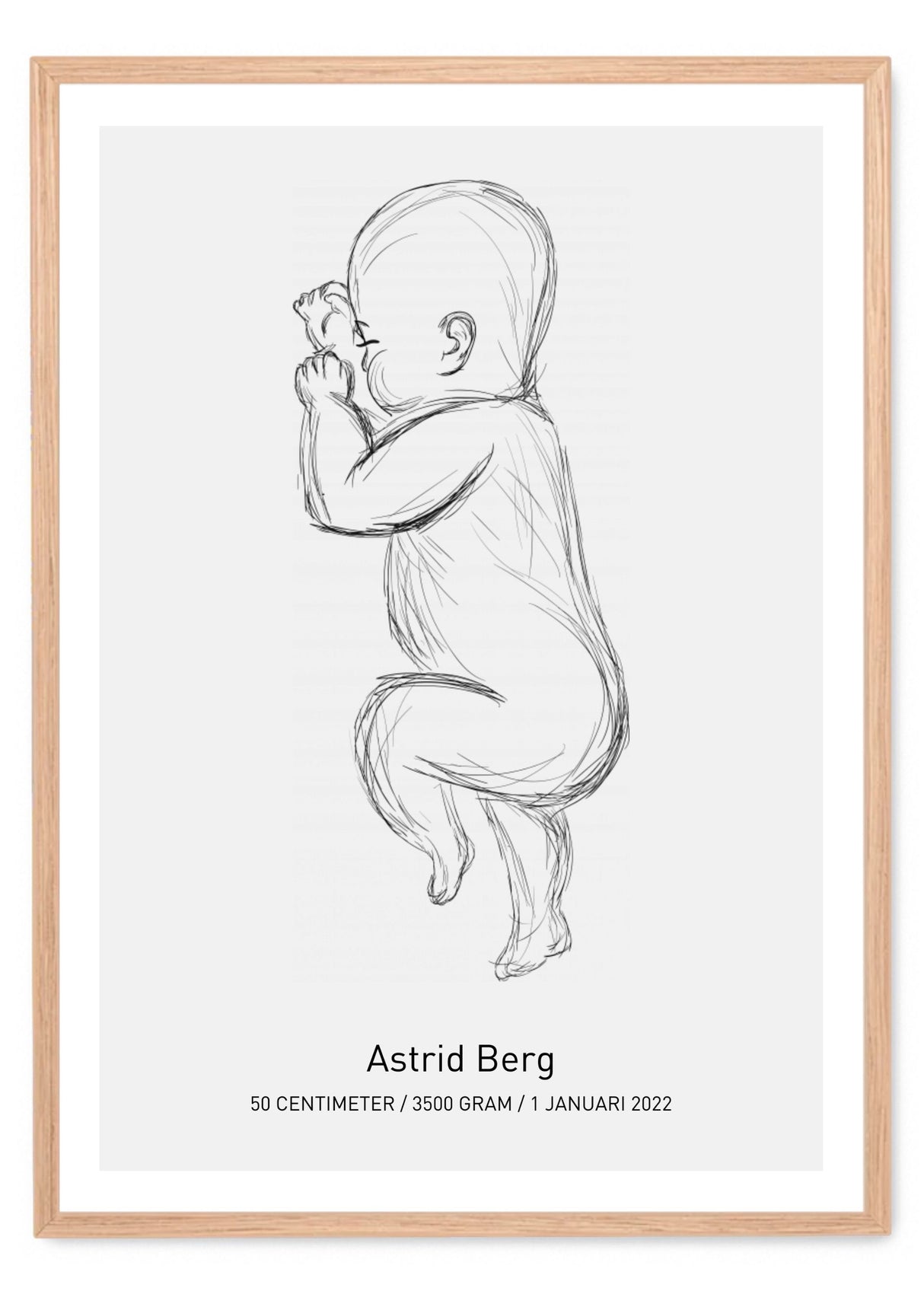 personlig-fodelsetavla-no2 poster