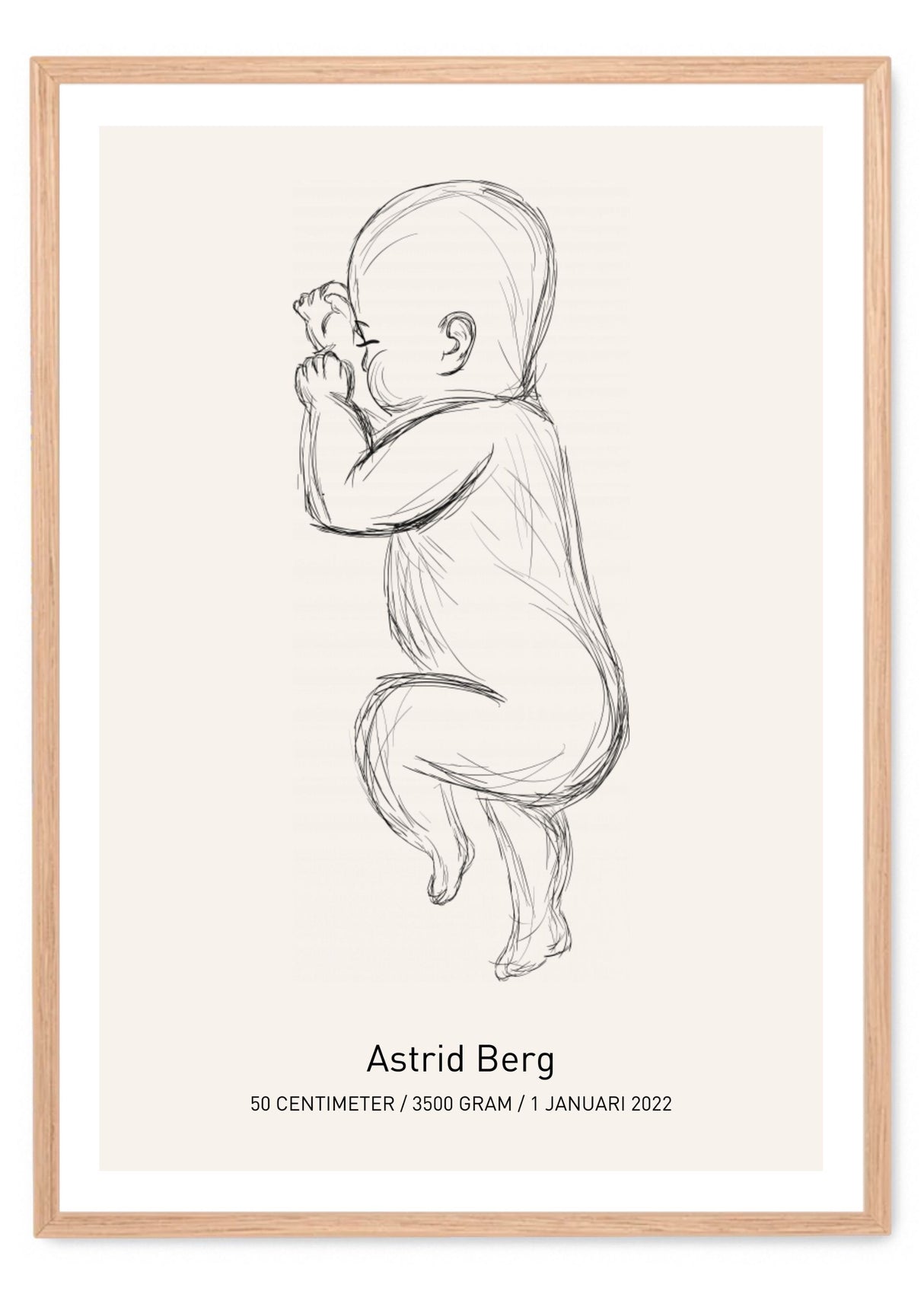 personlig-fodelsetavla-no2 poster