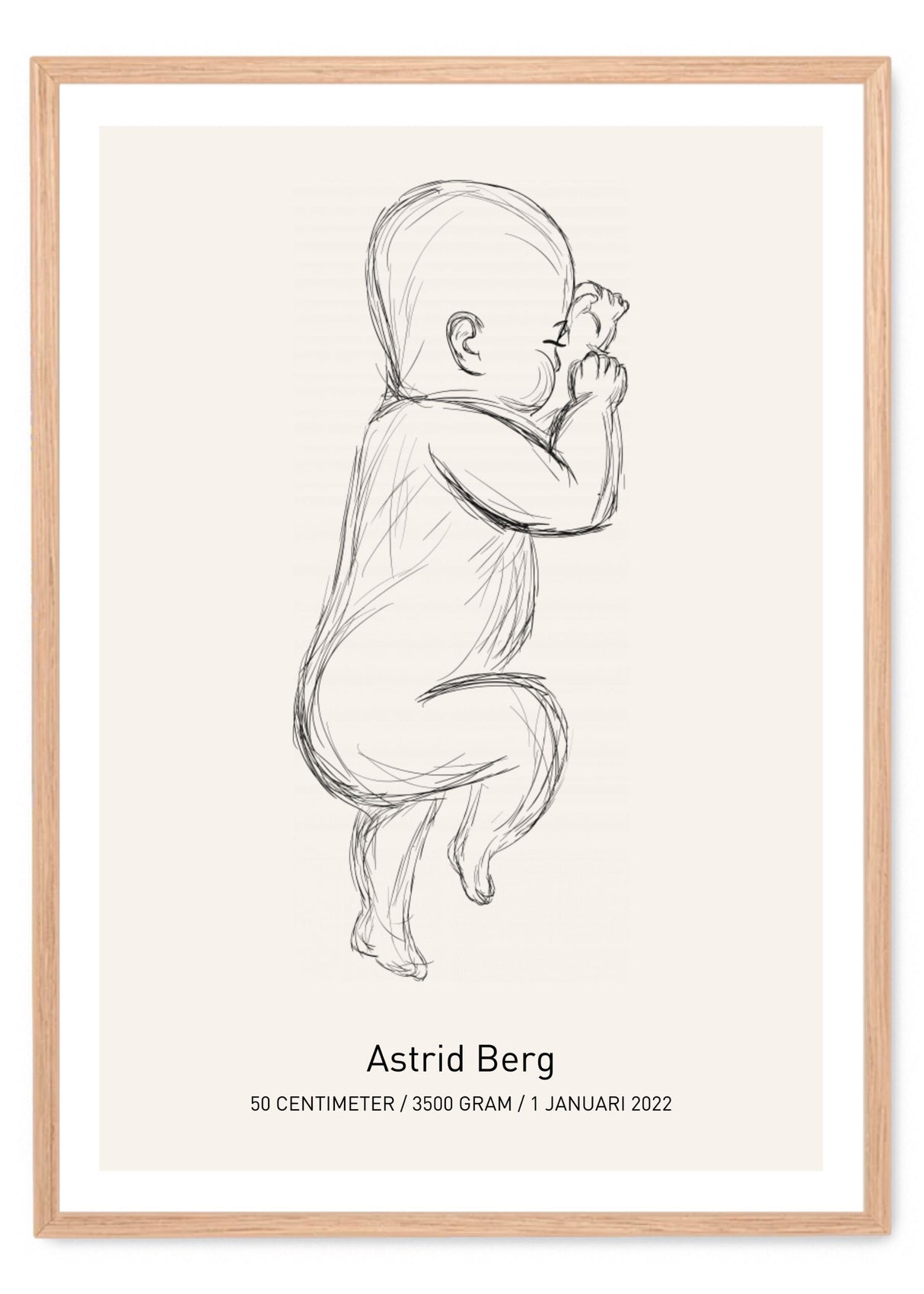 personlig-fodelsetavla-no1 poster