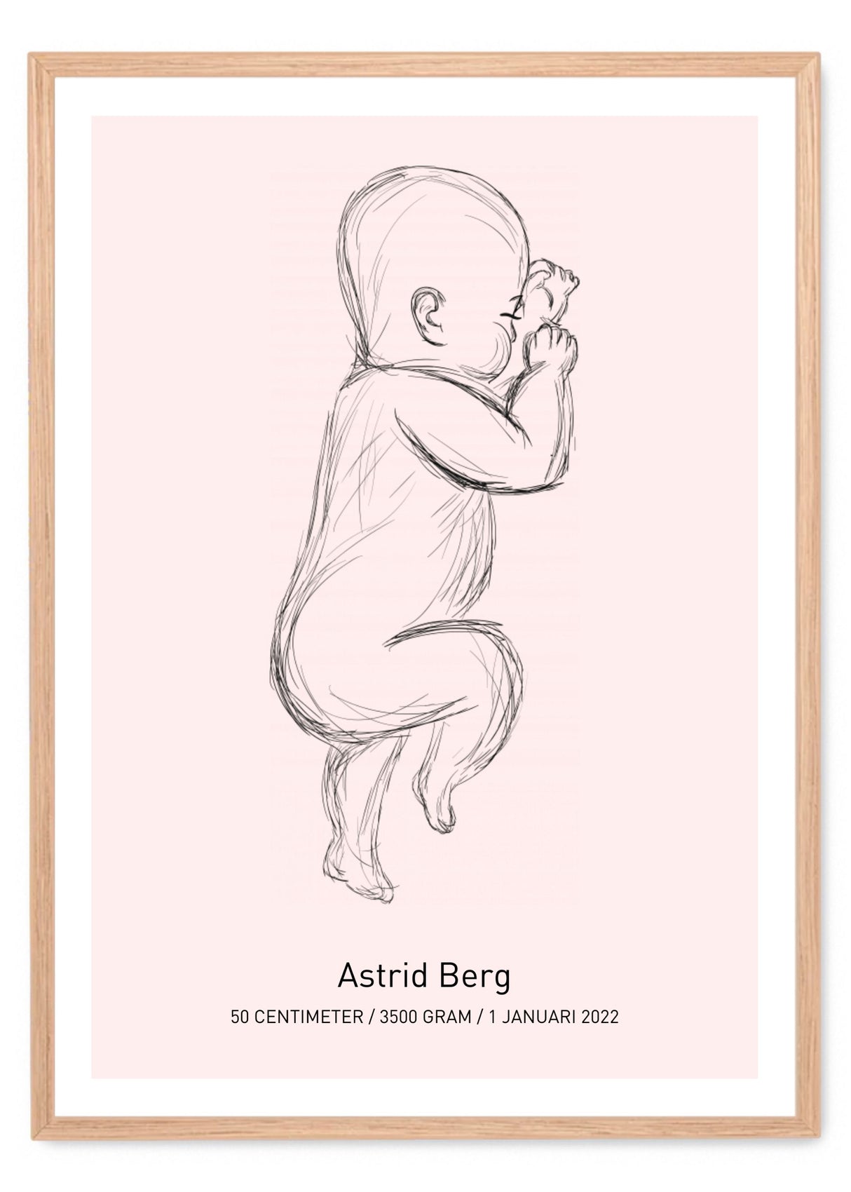 personlig-fodelsetavla-no1 poster