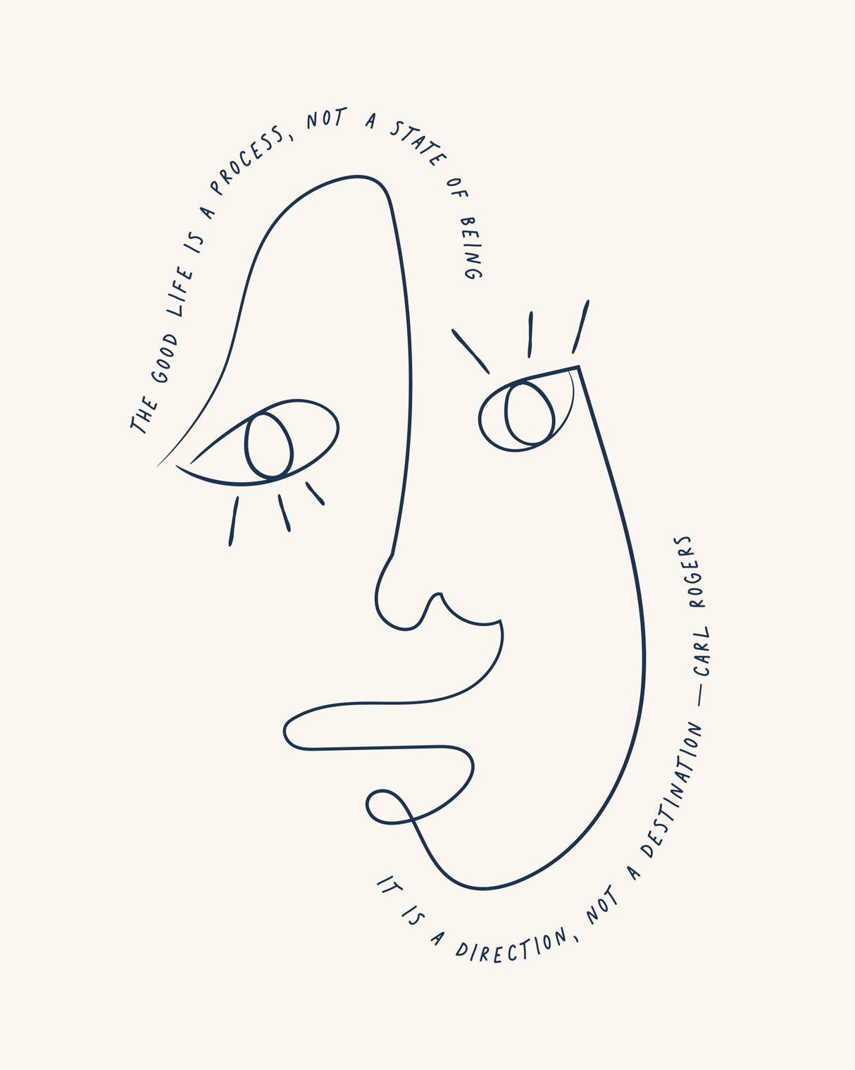 Carlrogers Poster och Canvastavla
