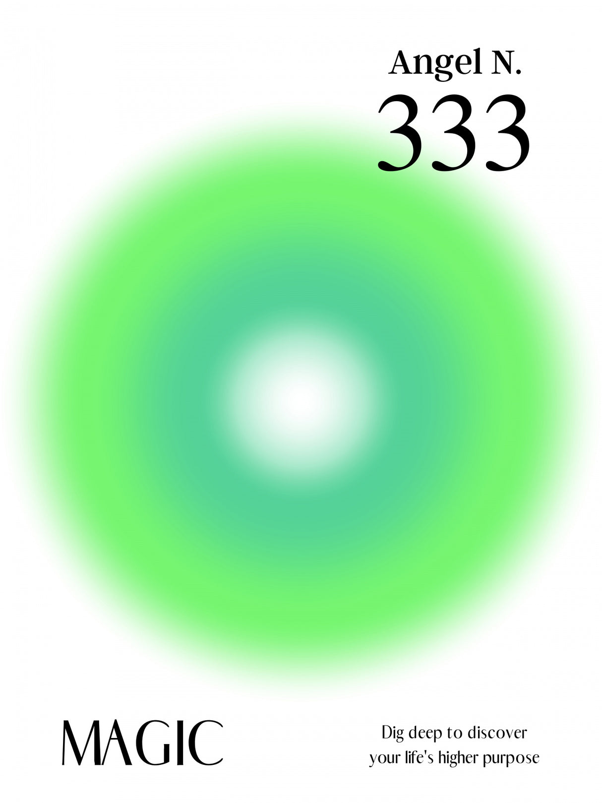 Angel Number 333 Poster och Canvastavla