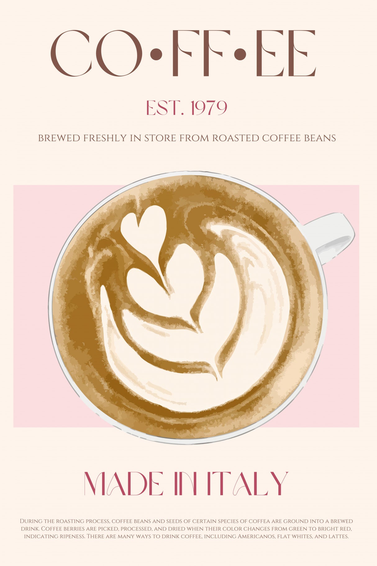 Coffee Print Poster och Canvastavla