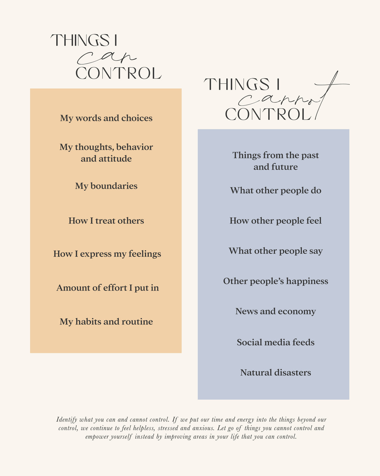 Control Poster och Canvastavla