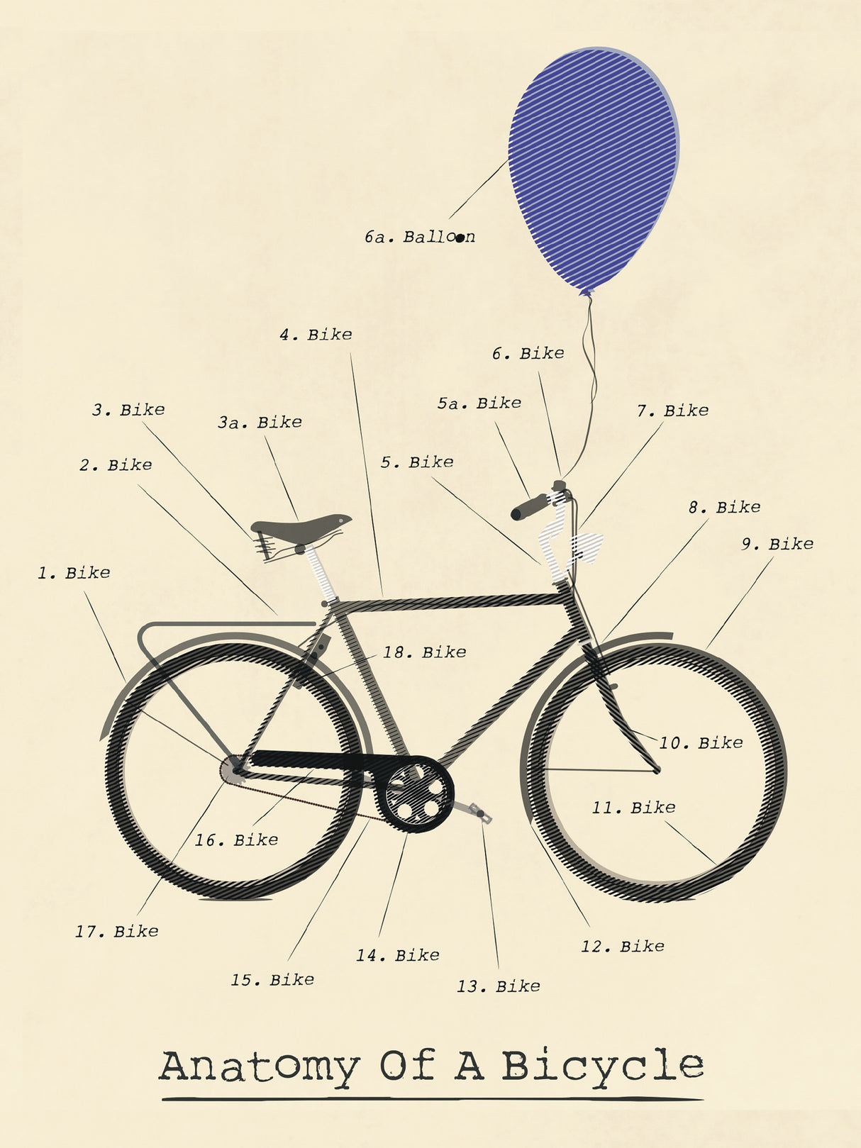 Anatomy of a Bicycle Page Poster och Canvastavla