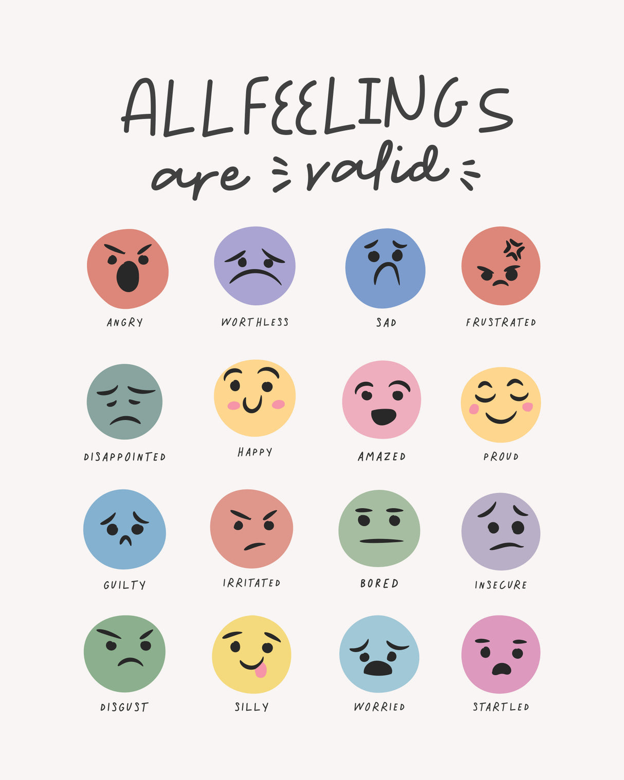 Allfeelingsarevalid Poster och Canvastavla