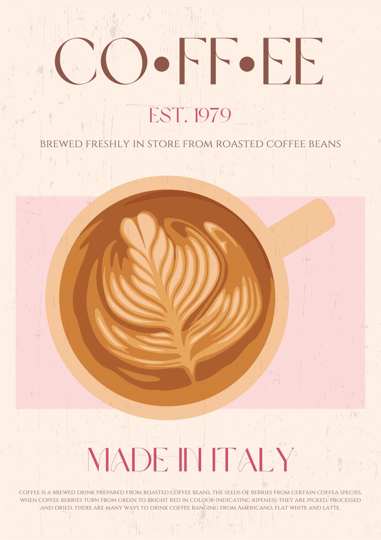 Coffee Poster och Canvastavla