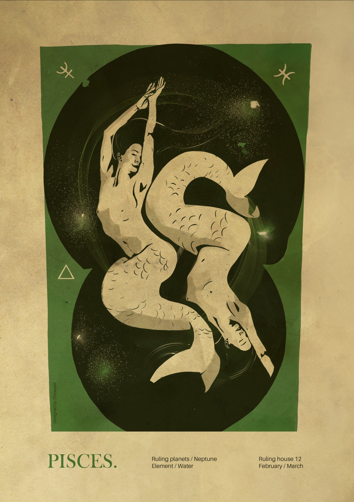 Pisces print Poster och Canvastavla