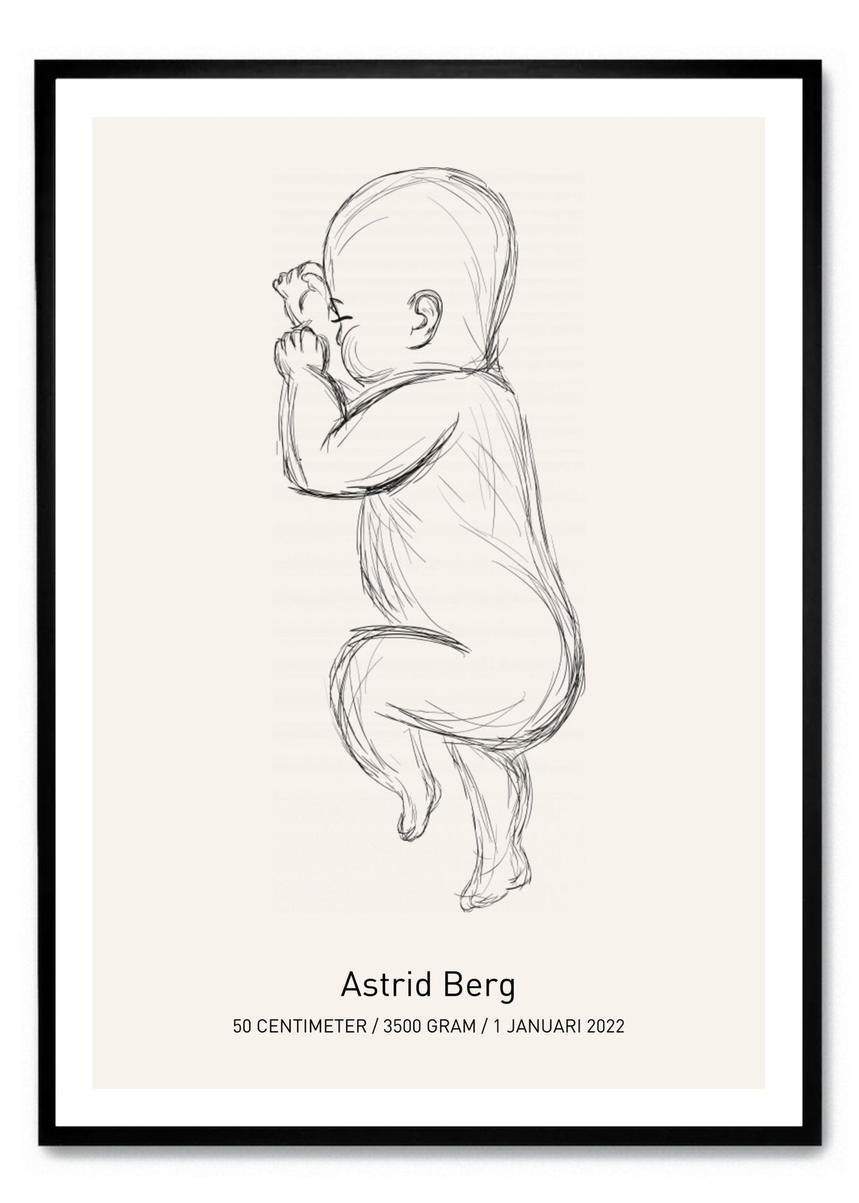 personlig-fodelsetavla-no2 poster