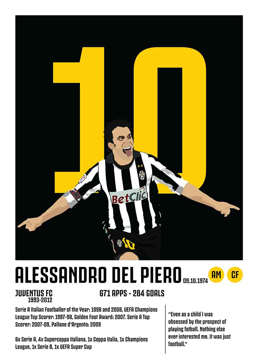 Alessandro Del Piero Poster Vas och keramikposter