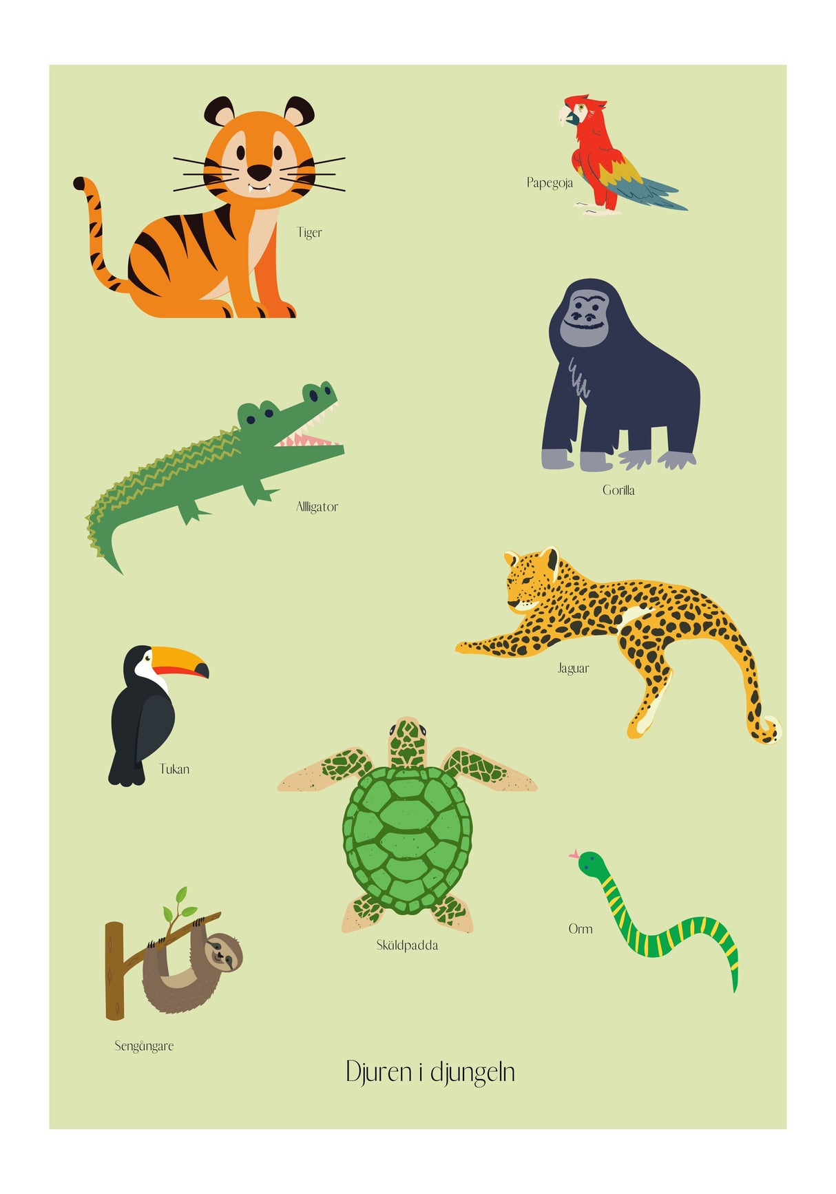 Djuren i djungeln Kunskapsbarnposter