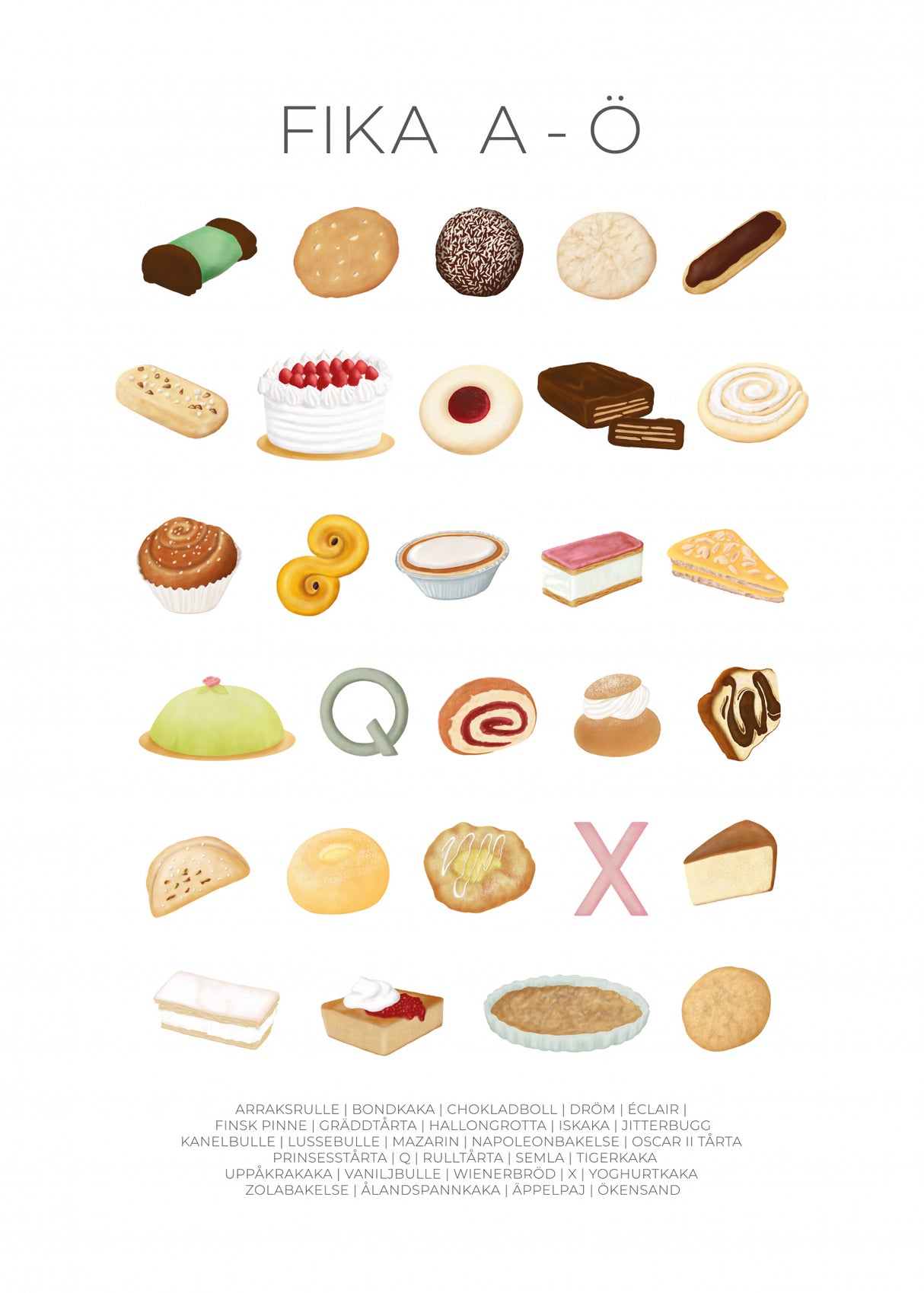 FIKA A-Ö Poster och Canvastavla