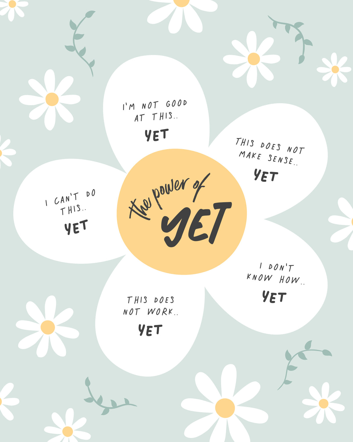 Power Of Yet Poster och Canvastavla