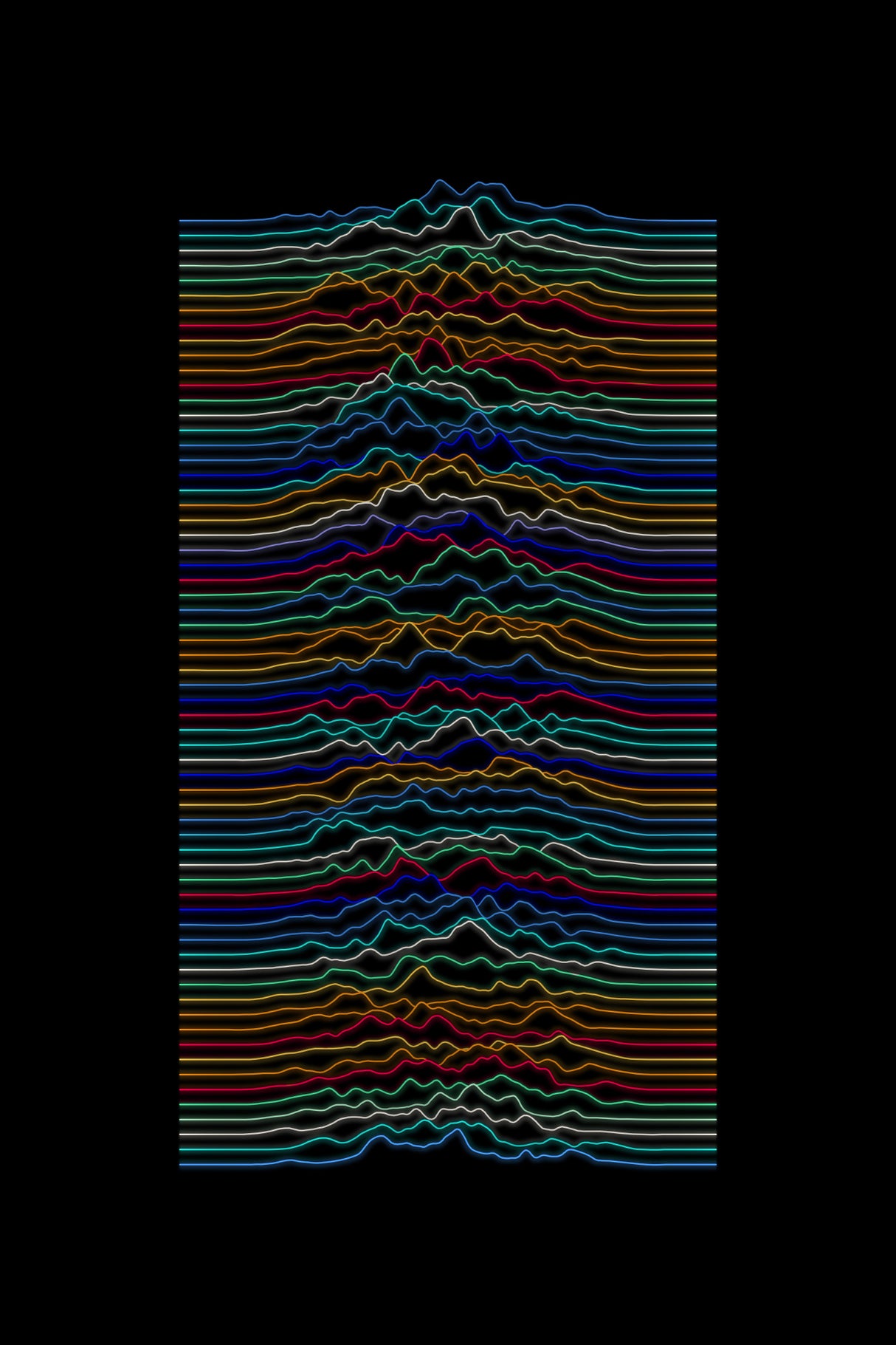 220116 Color Waveform Poster och Canvastavla