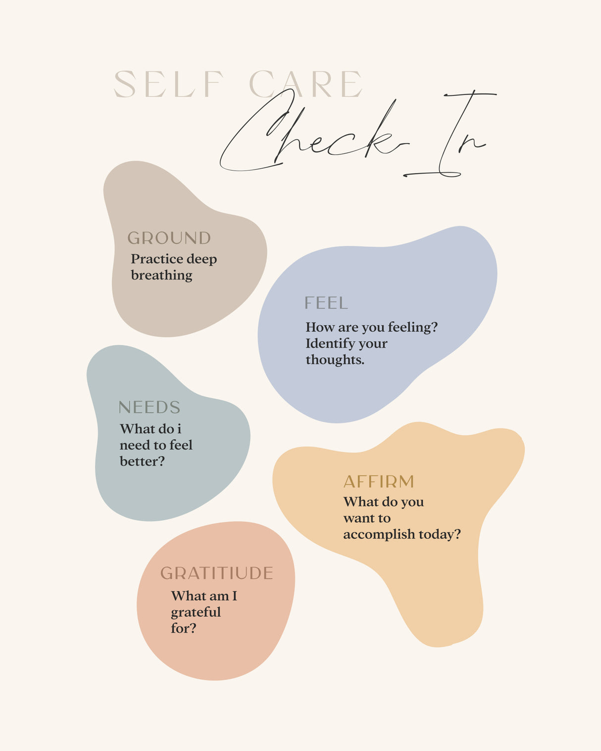 Self Care Checkin Poster och Canvastavla