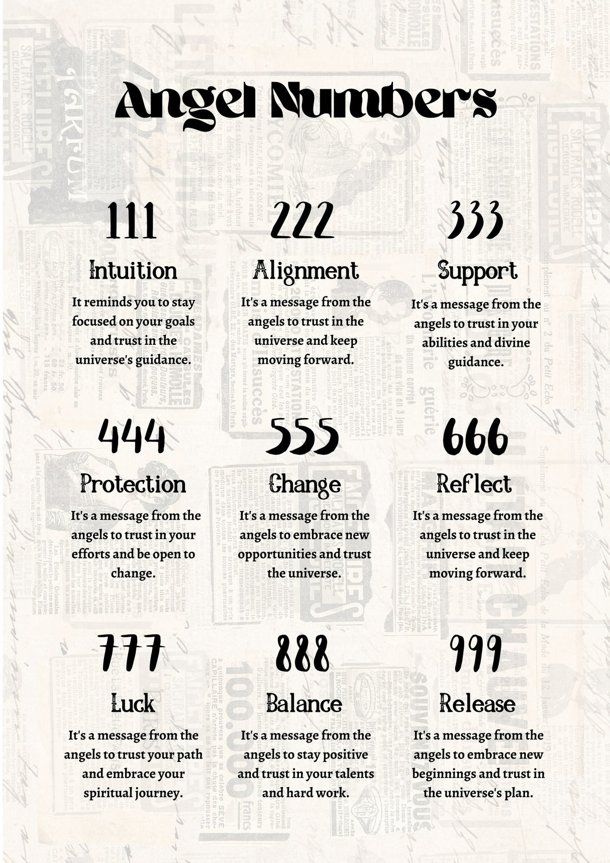 Angel Numbers Poster och Canvastavla