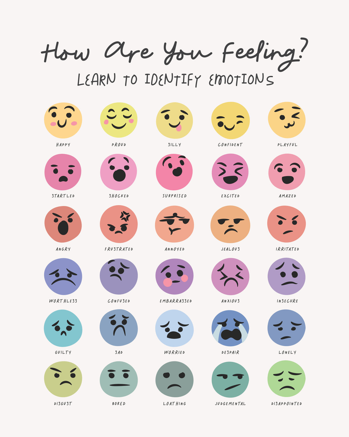 Feeling Chart Poster och Canvastavla