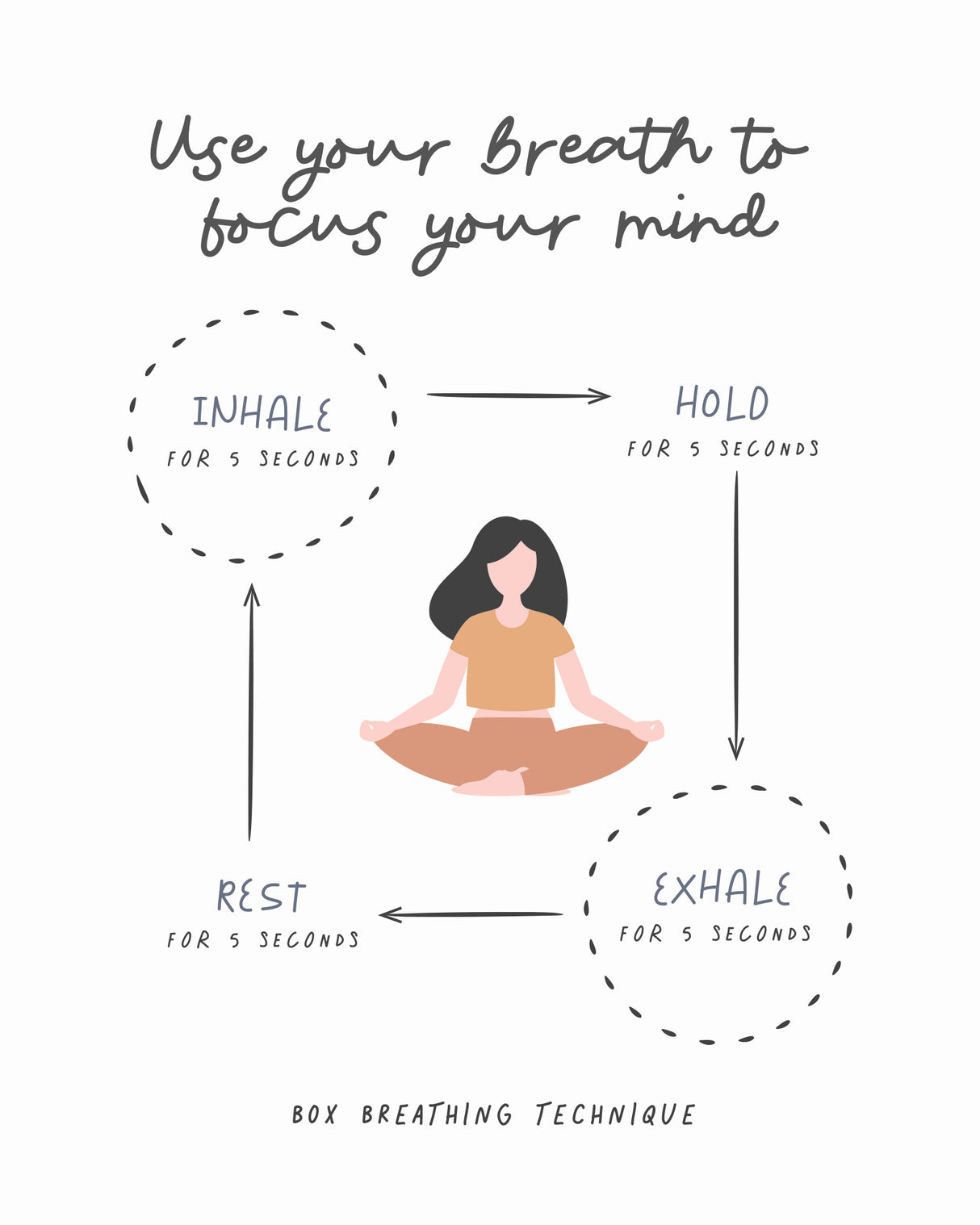 Box Breathe Poster och Canvastavla