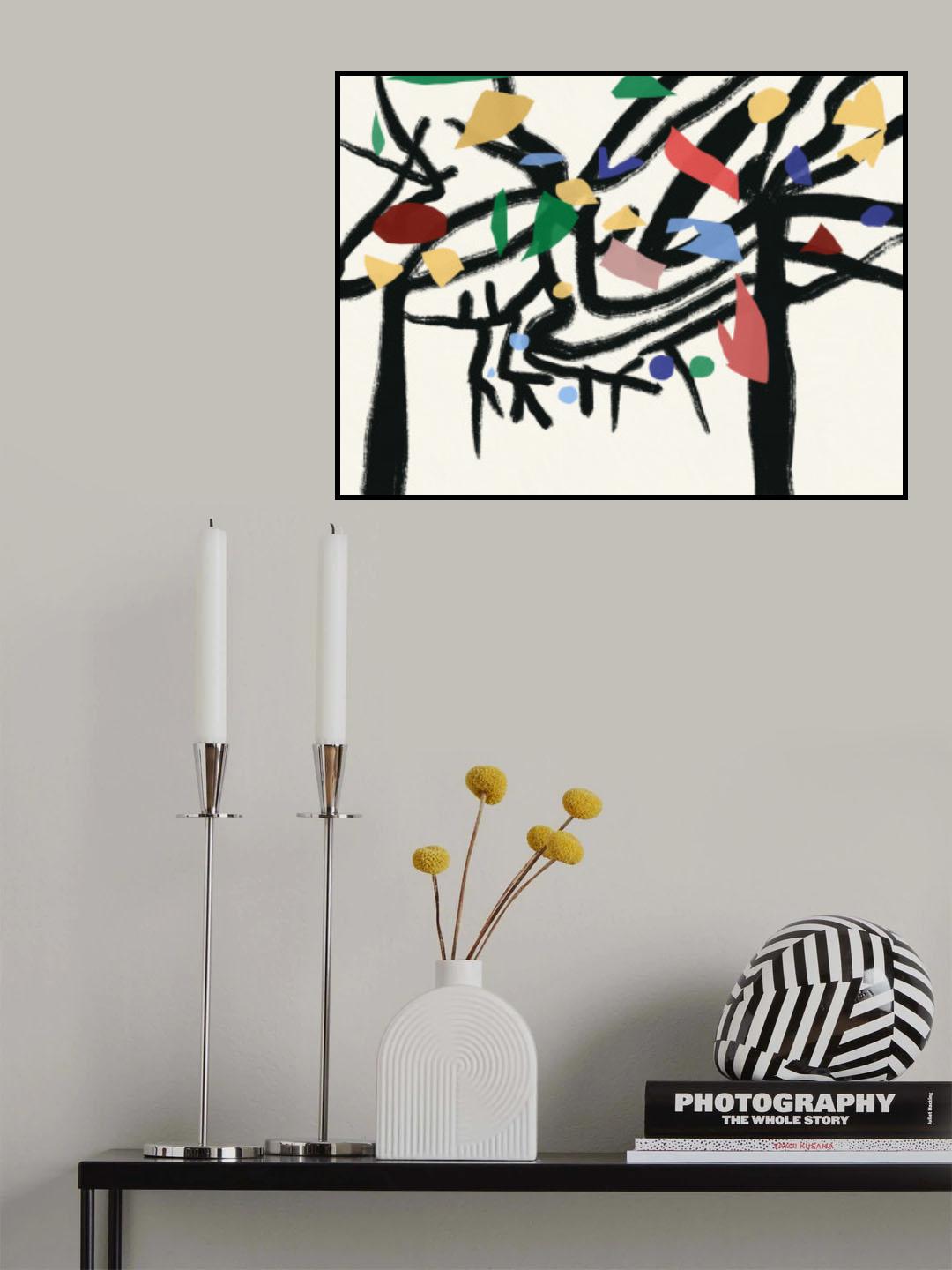 9 Poster och Canvastavla