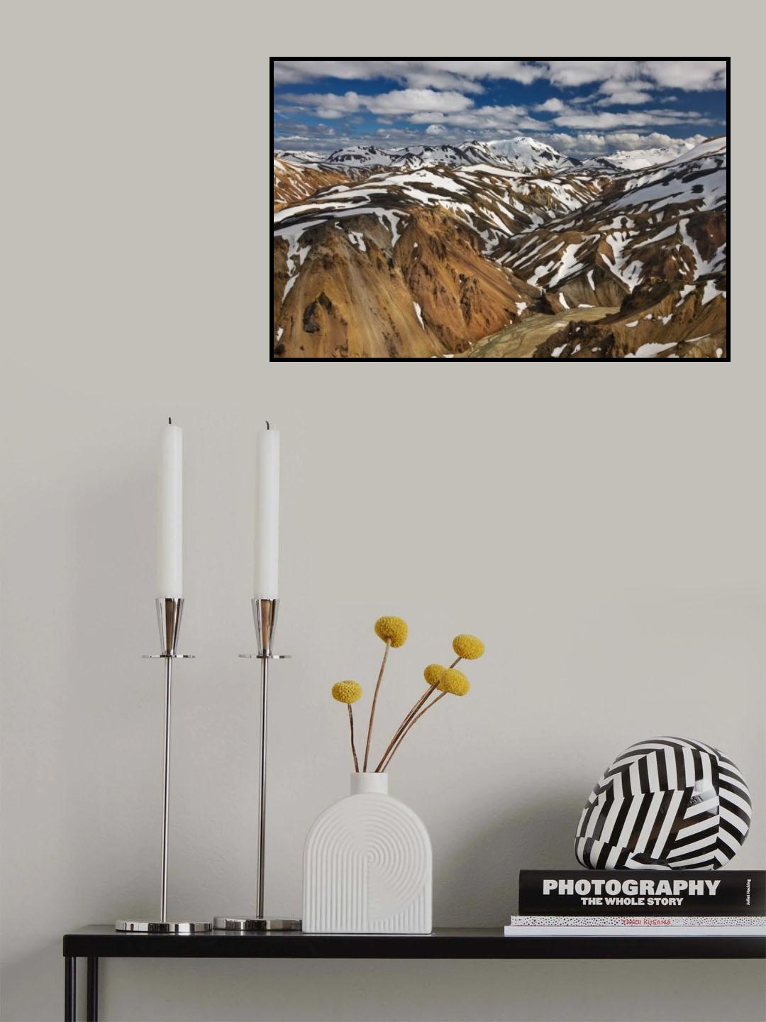 View Poster och Canvastavla