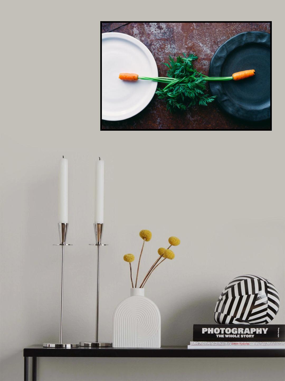 Unity Poster och Canvastavla
