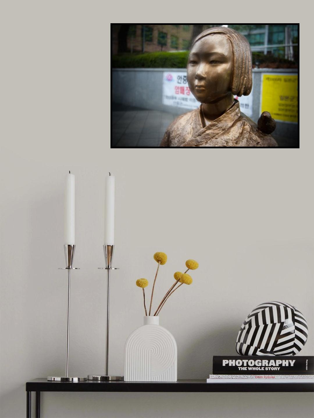 Poster och Canvastavla