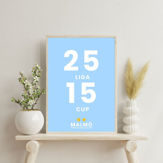 Malmö FF - 25 liga & 15 cup