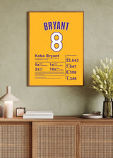 Kobe Bryant Poster 24