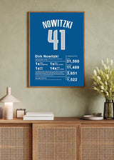 Dirk Nowitzki 1