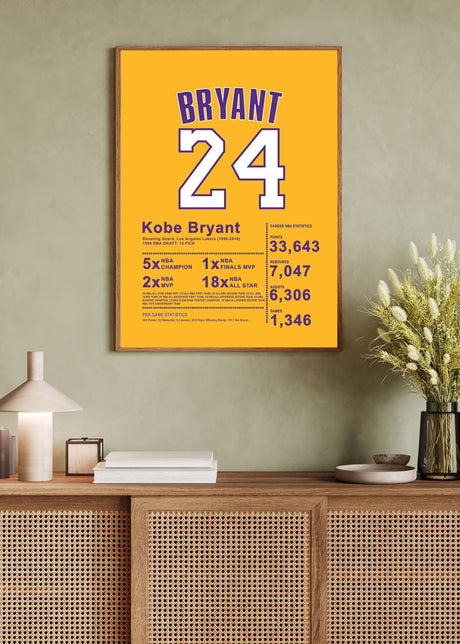 Kobe Bryant Poster 8