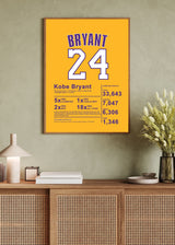 Kobe Bryant Poster 8