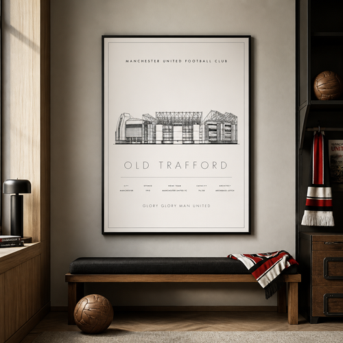 Old Trafford Poster