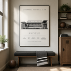 Anfield Poster