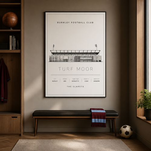 Turf Moor Poster