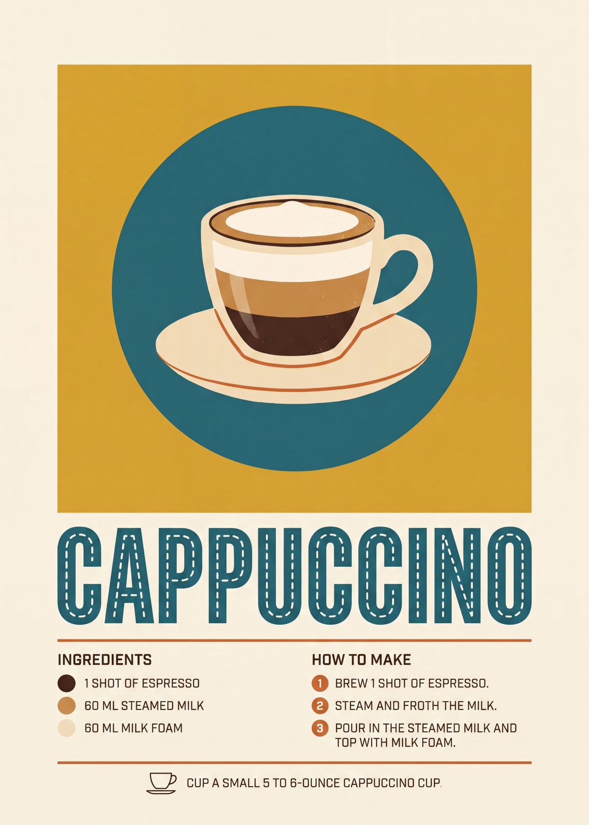 Cappuccino Coffee Recipe Poster