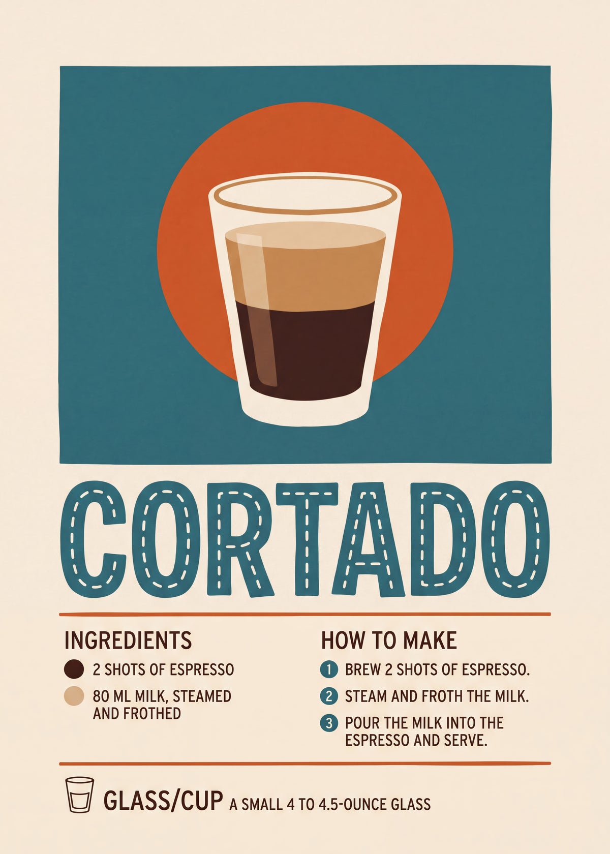 Cortado Coffee Recipe Poster