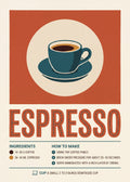 Espresso Coffee Recipe Poster