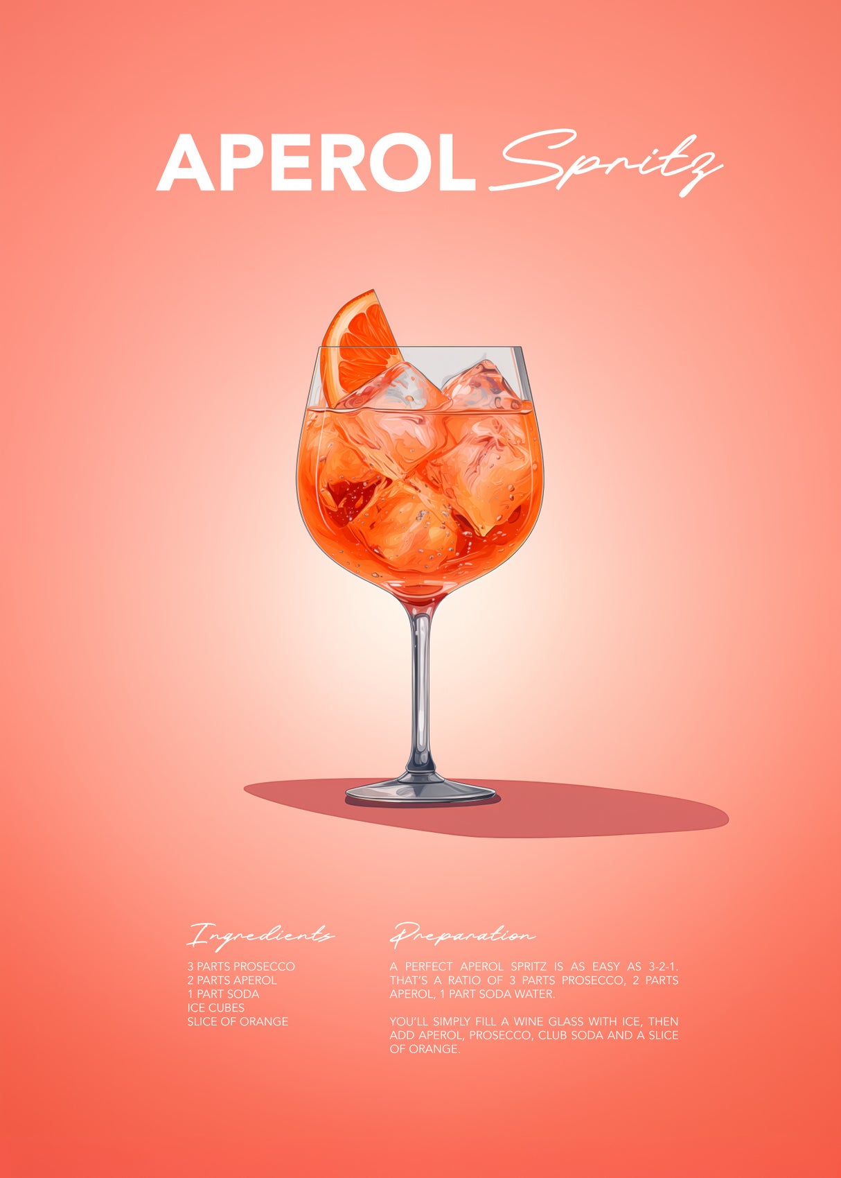 Aperol Spritz Recipe Poster och Canvastavla